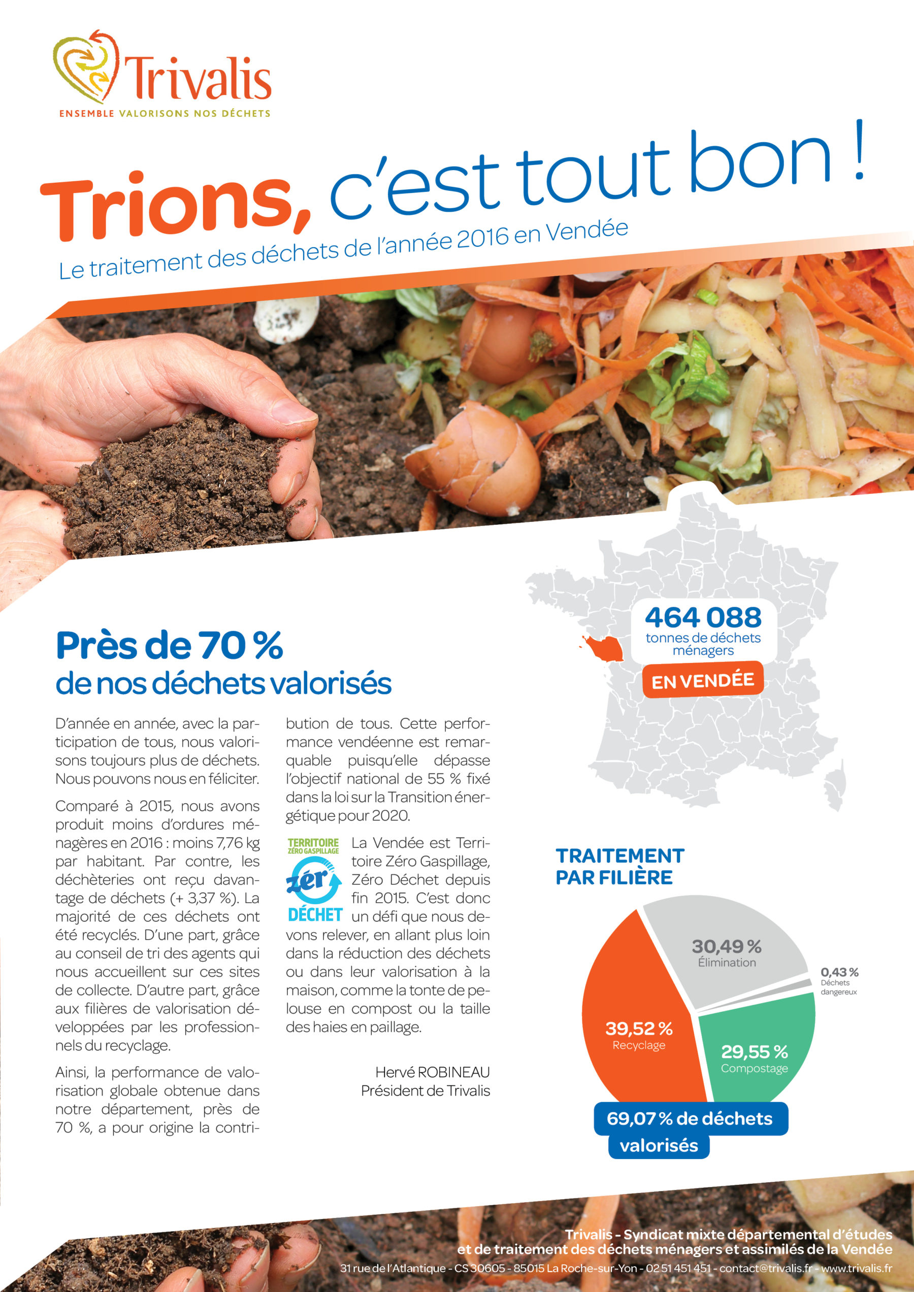 Couverture Trions c'est tout bon 2017